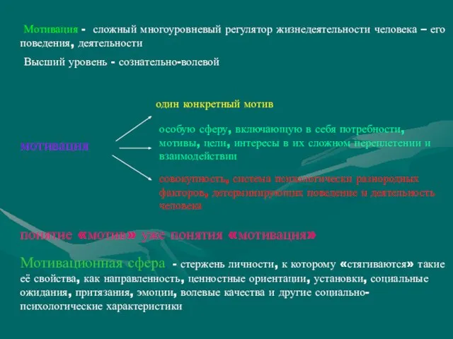 Мотивация - сложный многоуровневый регулятор жизнедеятельности человека – его поведения, деятельности Высший