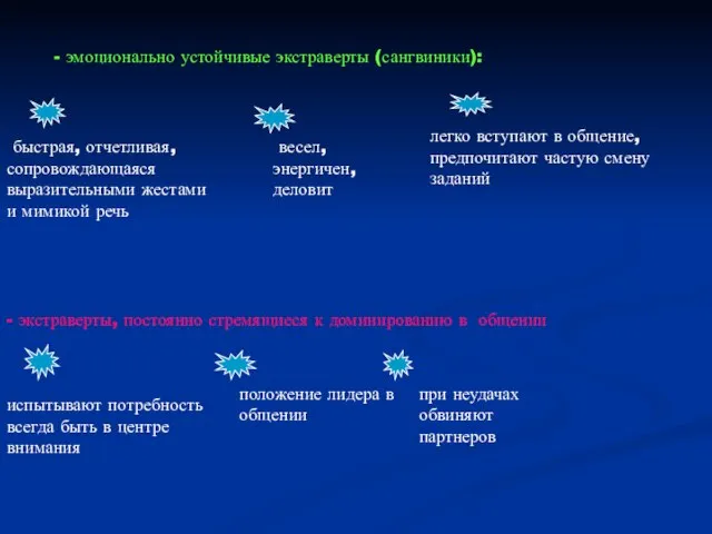 - эмоционально устойчивые экстраверты (сангвиники): - экстраверты, постоянно стремящиеся к доминированию в общении