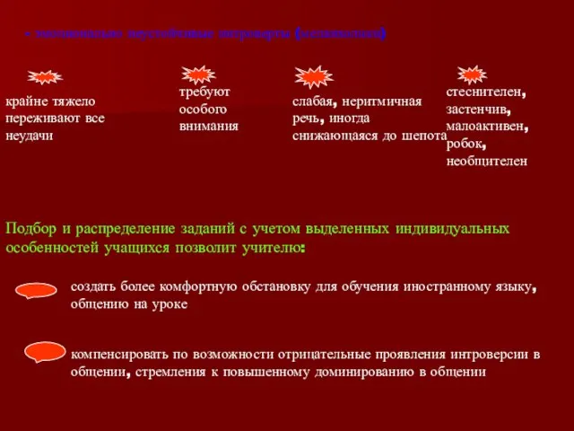 - эмоционально неустойчивые интроверты (меланхолики) Подбор и распределение заданий с учетом выделенных