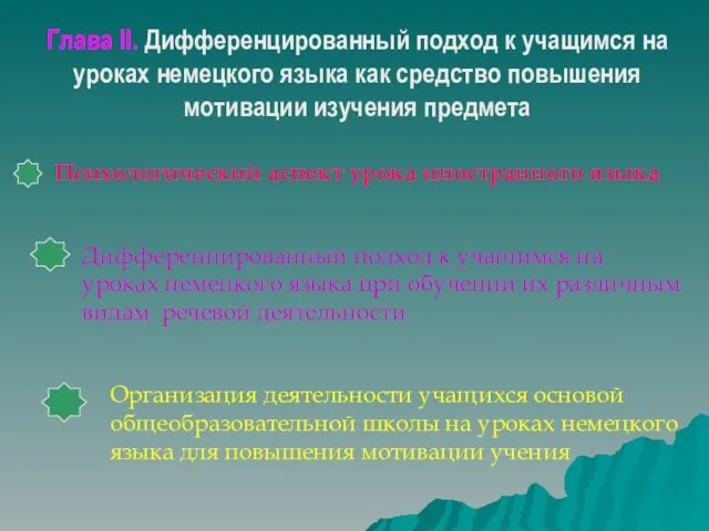 Глава II. Дифференцированный подход к учащимся на уроках немецкого языка как средство повышения мотивации изучения предмета