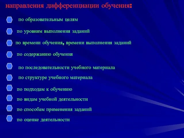 направления дифференциации обучения: