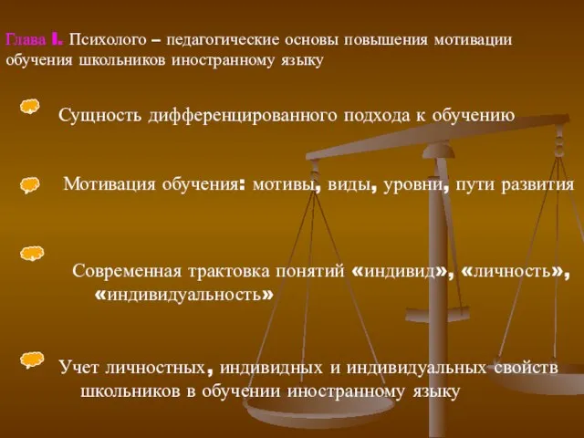 Глава I. Психолого – педагогические основы повышения мотивации обучения школьников иностранному языку