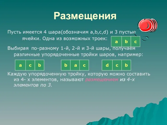 Размещения Пусть имеется 4 шара(обозначим a,b,c,d) и 3 пустые ячейки. Одна из