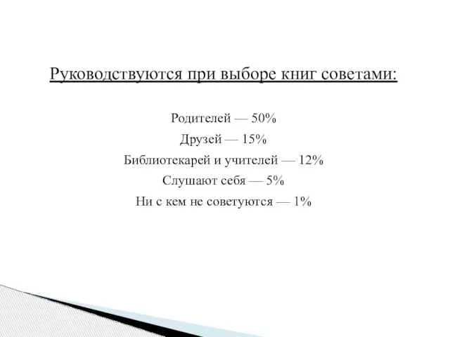 Руководствуются при выборе книг советами: Родителей — 50% Друзей — 15% Библиотекарей