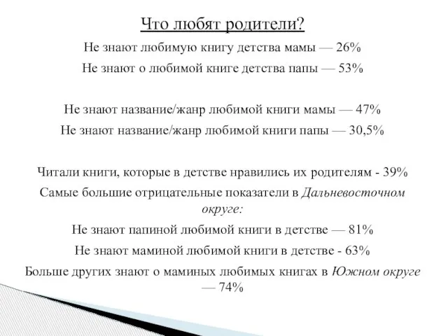 Что любят родители? Не знают любимую книгу детства мамы — 26% Не