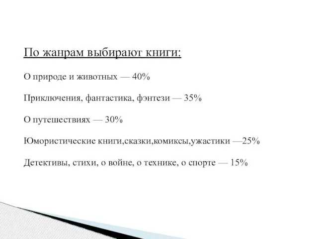 По жанрам выбирают книги: О природе и животных — 40% Приключения, фантастика,