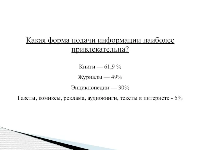 Какая форма подачи информации наиболее привлекательна? Книги — 61,9 % Журналы —