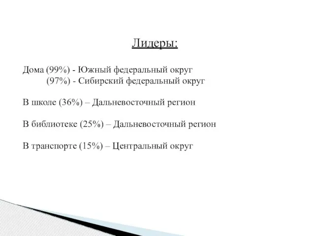 Лидеры: Дома (99%) - Южный федеральный округ (97%) - Сибирский федеральный округ