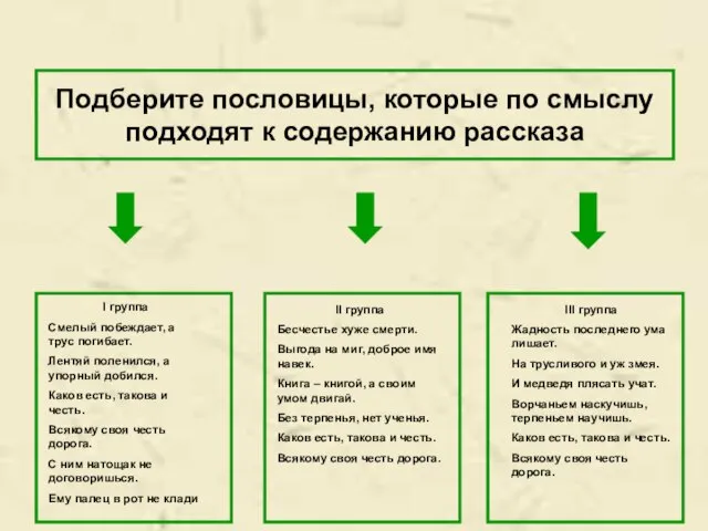 Подберите пословицы, которые по смыслу подходят к содержанию рассказа I группа Смелый