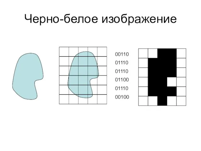 Черно-белое изображение 00110 01110 01110 01100 01110 00100