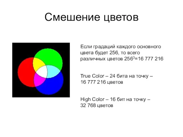 Смешение цветов Если градаций каждого основного цвета будет 256, то всего различных