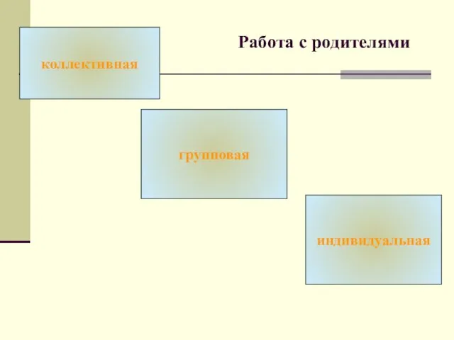 коллективная групповая индивидуальная Работа с родителями