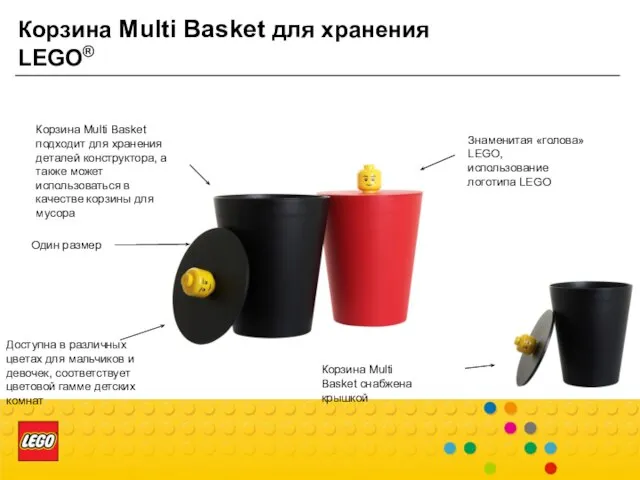 Корзина Multi Basket для хранения LEGO® Один размер Знаменитая «голова» LEGO, использование