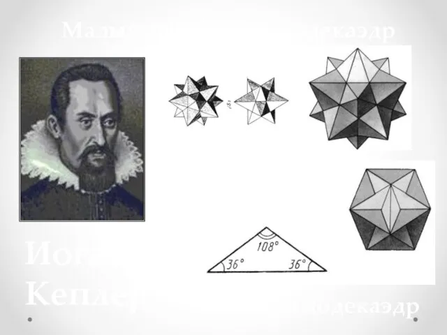 Большой додекаэдр Малый звёздчатый додекаэдр Иоганн Кеплер