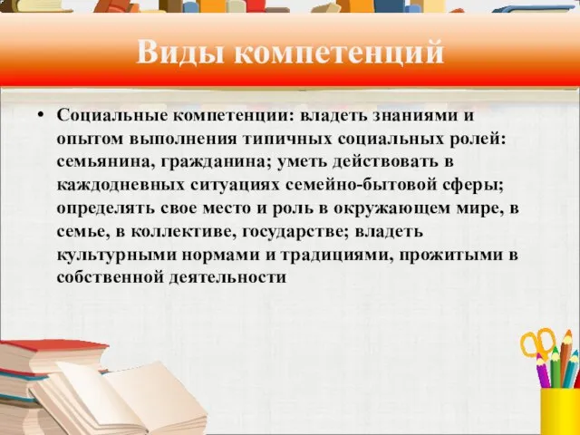 Виды компетенций Социальные компетенции: владеть знаниями и опытом выполнения типичных социальных ролей: