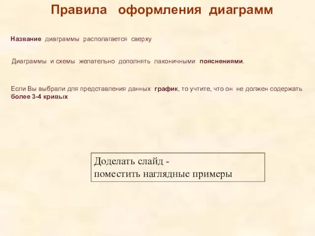 Правила оформления диаграмм Название диаграммы располагается сверху Если Вы выбрали для представления