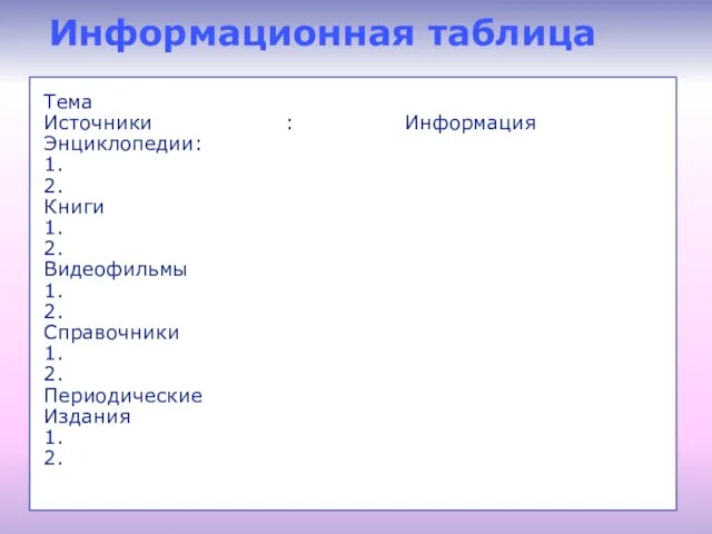 Информационная таблица Тема Источники : Информация Энциклопедии: 1. 2. Книги 1. 2.