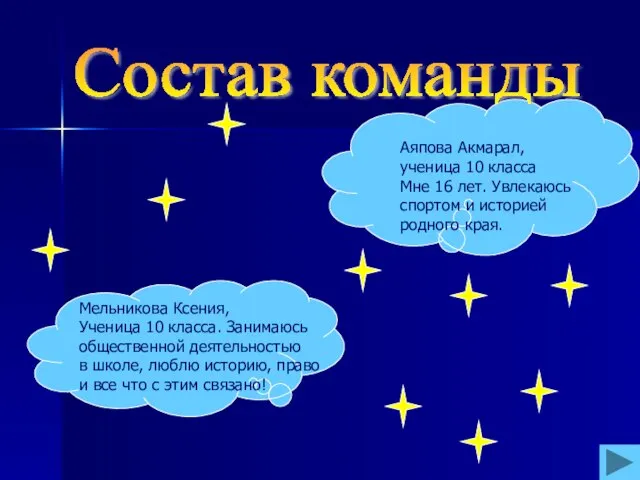 Состав команды Аяпова Акмарал, ученица 10 класса Мне 16 лет. Увлекаюсь спортом