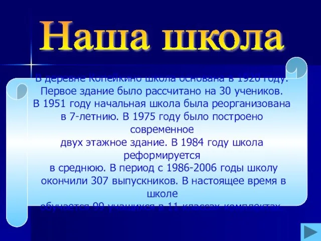 В деревне Копейкино школа основана в 1920 году. Первое здание было рассчитано