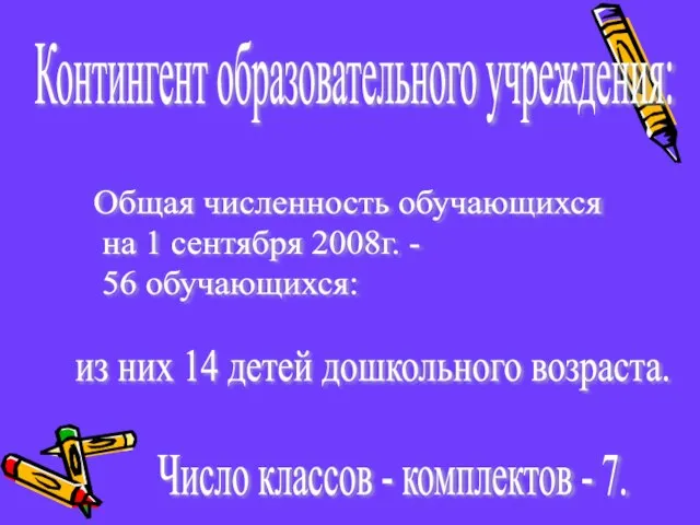 Контингент образовательного учреждения: Общая численность обучающихся на 1 сентября 2008г. - 56