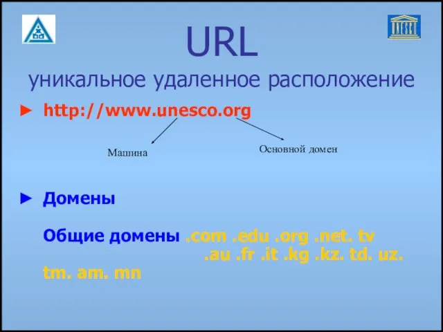 URL уникальное удаленное расположение http://www.unesco.org Домены Общие домены .com .edu .org .net.