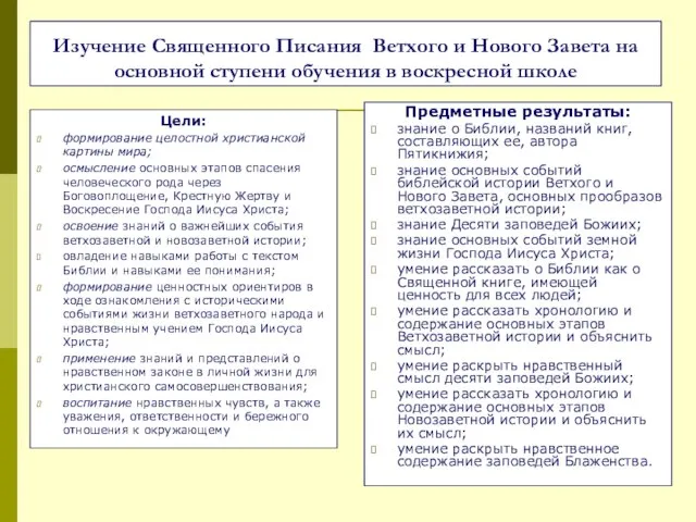 Изучение Священного Писания Ветхого и Нового Завета на основной ступени обучения в