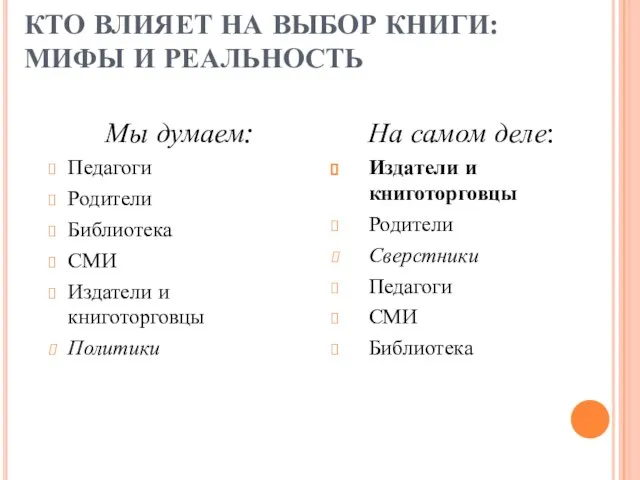 КТО ВЛИЯЕТ НА ВЫБОР КНИГИ: МИФЫ И РЕАЛЬНОСТЬ Мы думаем: Педагоги Родители