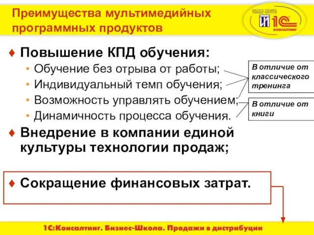 Преимущества мультимедийных программных продуктов Повышение КПД обучения: Обучение без отрыва от работы;