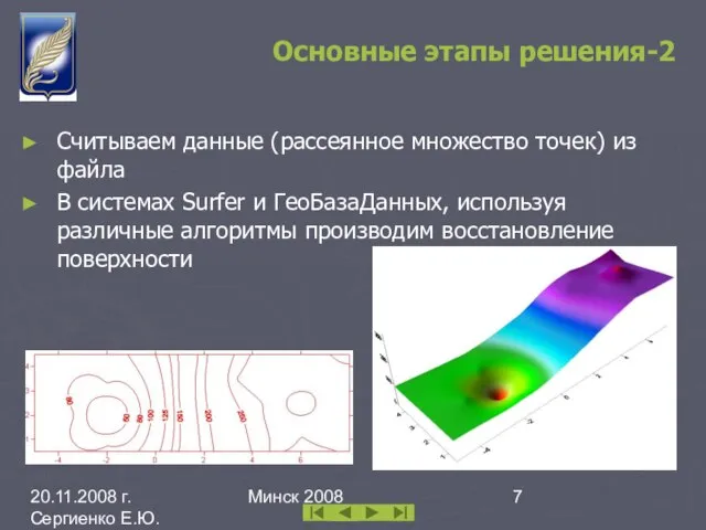 20.11.2008 г. Сергиенко Е.Ю. каф. ИПМОАП БГУ Минск 2008 Основные этапы решения-2