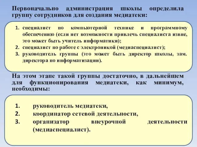 Первоначально администрация школы определила группу сотрудников для создания медиатеки: На этом этапе