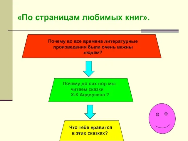 Почему во все времена литературные произведения были очень важны людям? Почему до