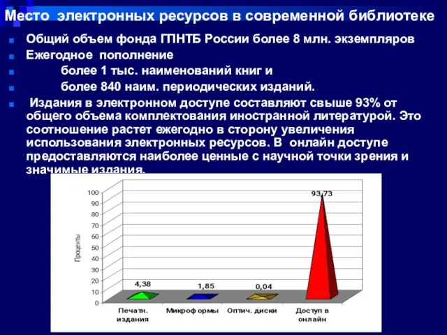 Место электронных ресурсов в современной библиотеке Общий объем фонда ГПНТБ России более