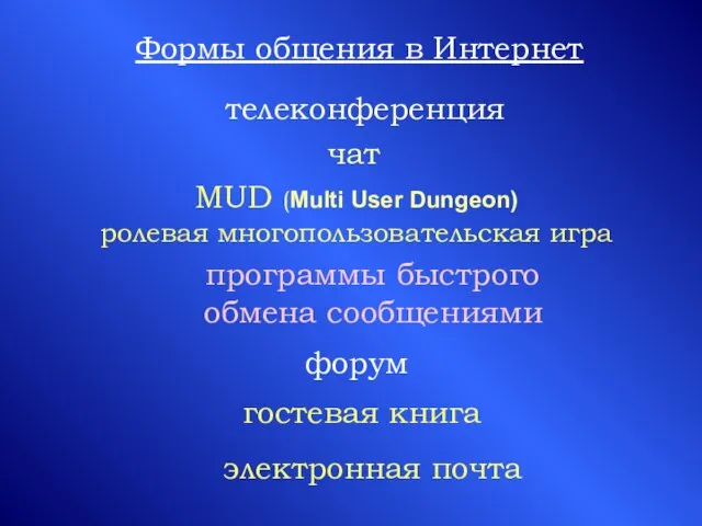 телеконференция чат MUD (Multi User Dungeon) ролевая многопользовательская игра программы быстрого обмена