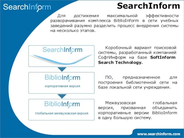 SearchInform Для достижения максимальной эффективности разворачивания комплекса BiblioInform в сети учебных заведений