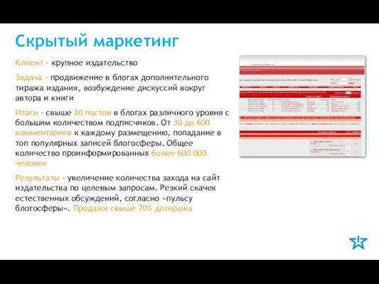 Скрытый маркетинг Клиент – крупное издательство Задача – продвижение в блогах дополнительного