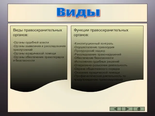 Виды Виды правоохранительных органов: -Органы судебной власти -Органы выявления и расследования преступлений