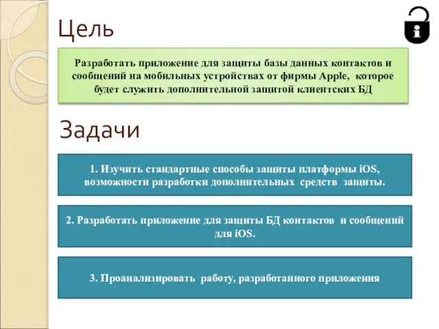 Задачи 1. Изучить стандартные способы защиты платформы iOS, возможности разработки дополнительных средств