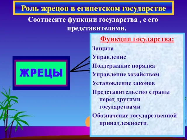 Соотнесите функции государства , с его представителями. Роль жрецов в египетском государстве