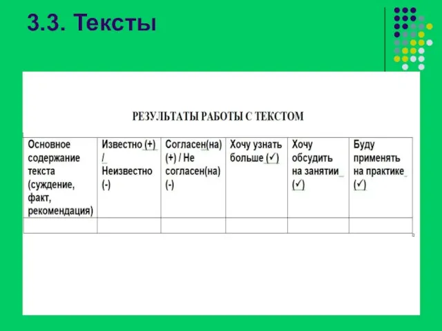 3.3. Тексты