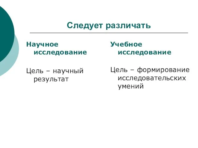 Следует различать Научное исследование Цель – научный результат Учебное исследование Цель – формирование исследовательских умений