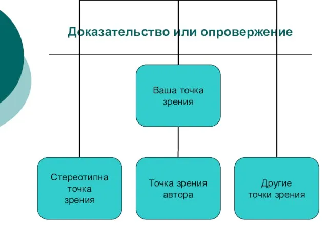 Доказательство или опровержение