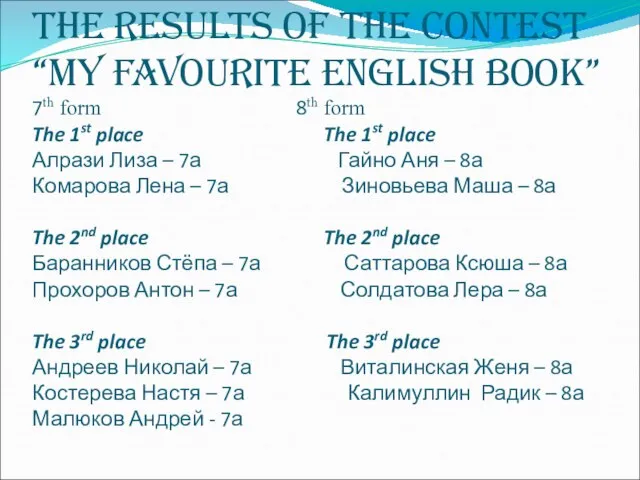 The results of the contest “My favourite English book” 7th form 8th