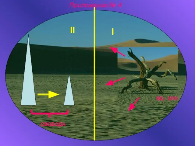 II I ЯД - ЗЛО СВОБОДА Приложение № 4