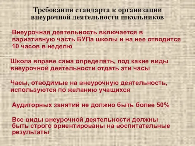 Внеурочная деятельность включается в вариативную часть БУПа школы и на нее отводится