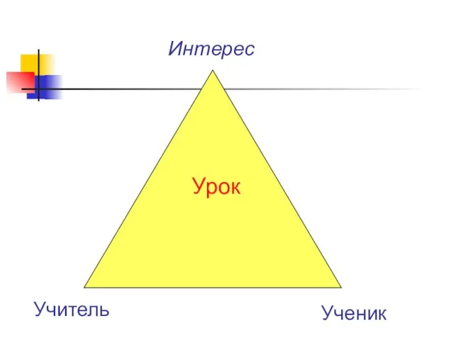 Интерес Учитель Ученик Урок