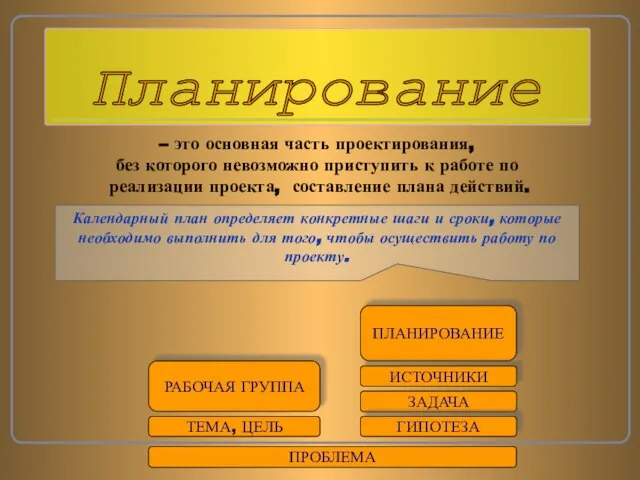 – это основная часть проектирования, без которого невозможно приступить к работе по