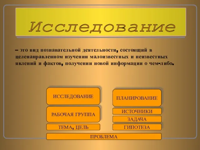 – это вид познавательной деятельности, состоящий в целенаправленном изучении малоизвестных и неизвестных