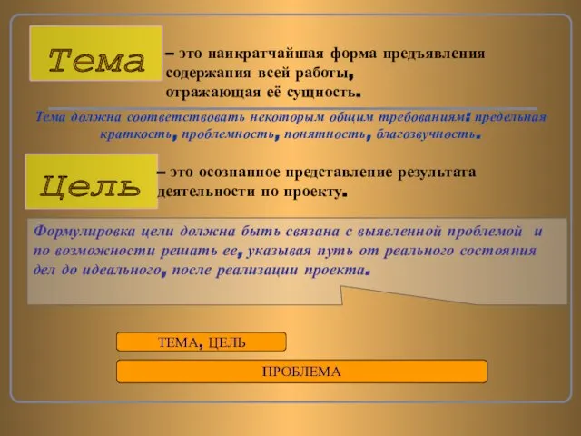 – это наикратчайшая форма предъявления содержания всей работы, отражающая её сущность. –