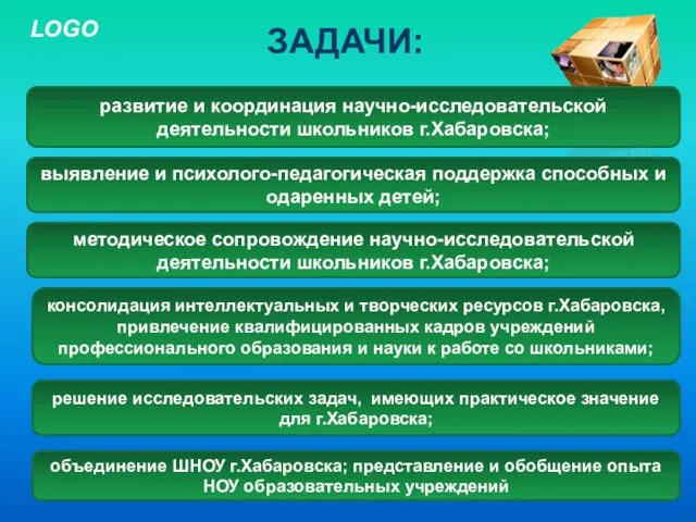 ЗАДАЧИ: развитие и координация научно-исследовательской деятельности школьников г.Хабаровска; выявление и психолого-педагогическая поддержка