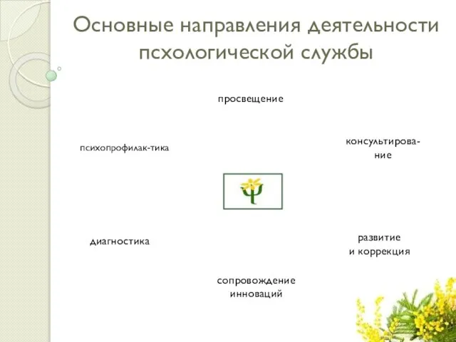 Основные направления деятельности псхологической службы